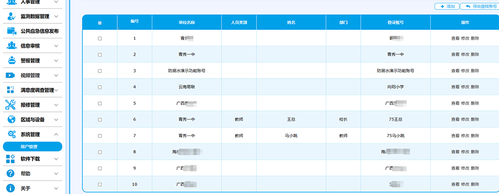 15用戶分級(jí)管理.png